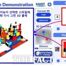 메타브레인