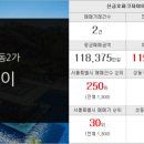 파크자이삼성부동산공인중개사사무소 이미지