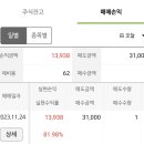 그린엔지니어링 - 7448 | 그린엔지니어링