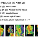 바로엘내과의원 이미지