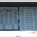 버스정류장 05-234 | 한남쌍령지맥 2차 봉황산구간(방고개(82번 舊도로)-뱃고개(45번舊도로))(2009.02.08(일))
