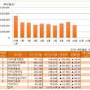 (주)프라임넥스