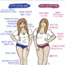 통통 - 평택시 안현로서3길 68 | 통통