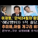 해당행위자 5적 출당시켜라 이미지