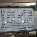 직산횟집 이미지