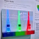 2026 CES의 진정한 주인공,TCL X11L: 왜 RGB보다 'SQD 스펙트럼'이 무서운가? 이미지