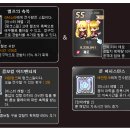 레벨업 - 시흥시 은행로155번길 5 | 레벨업