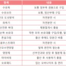 안다타