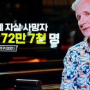 [평생학습관 - 정신건강복지센터 연계] 자살예방교육 보고 듣고 말하기 | 로리 오코너와 AI의 생명인식과 소중한 목숨 세계72만7천명 살리는 의지와 방법에 대한 대화