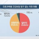 쿠키성형외과의원 이미지