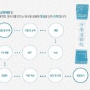 아람한의원 이미지