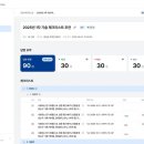 제조업 DX 사례, 에스에프솔루션 문서 관리 플랫폼 구축 후기