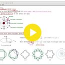 [플립러닝2]원자의 구조를 찾아서(2) 이미지