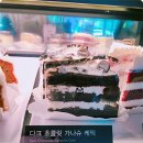공평주유소 네이버블로그