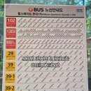 죽전홈타운공인중개사사무소 | [매매] 죽전 현대홈타운 매매