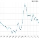 (주)케이엔제이 이미지