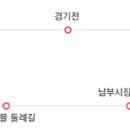 뿅뿅마을