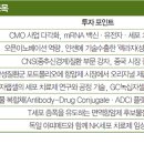 국민바이오(주) 이미지
