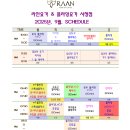 그룹집중 다이어트요가 | [포항 이동 다이어트] 그룹레슨도 꼼꼼하게! &#34;라안요가앤필라테스&#34;
