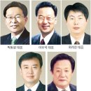 전진인더스트리