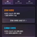 시리즈 마크다운에서 중복쿠키 얻는 방법 이미지