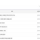 여해테크