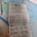 청화메디칼 | 필리핀 세부 - 솔레아 리조트 세미 패키지 4박5일 [일정 및 경비 공유 / 웹투어]