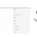대일오토 이미지