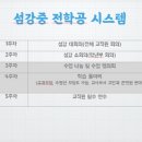 [첫 강의] 전문적 학습 공동체 어떻게 운영할까?