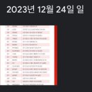 울트라주유소 이미지