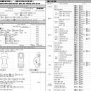 명진모터스 이미지