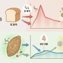 만성슈퍼