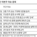 (주)신세계푸드 아모레퍼시픽