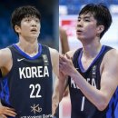 [스포츠서울 이웅희] FA 자격을 취득했어도 해외로 이적이 불가능한 기형적인 KBL FA제도 이미지