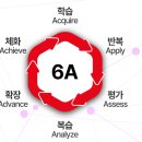 이엘피어학원민락캠퍼스