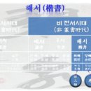 당 해서(唐楷書) 안진경 다보탑비 임서(44)