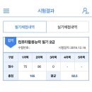 컴퓨터활용능력(2급) 이미지