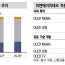 신흥테크 이미지