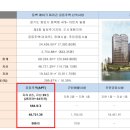 동백 죽전대로8 네이버블로그