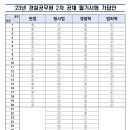 2023년 2차시험 경찰공무원(순경) 채용 필기시험 문제 및 가답안 이미지