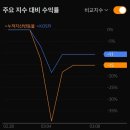 새벽엔지니어링 이미지