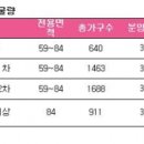태전산업개발 이미지