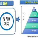 별 당구클럽 이미지