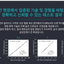 정진한의원 이미지