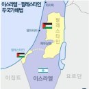 간  두 이미지