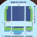 충무아트센터 대극장 이미지