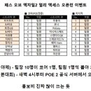 패스 오브 엑자일 2 (POE 2) 오픈런 대회 치지직 + 숲 + 유튜브 스트리머 명단.JPG 이미지