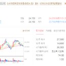 ㈜남선전기 이미지