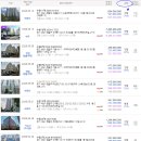 매산로 Daum카페
