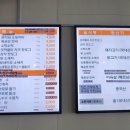 하동 | 하동 알프스 케이블카 체험 후기
